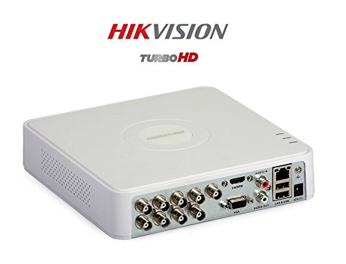 CCTV Camera